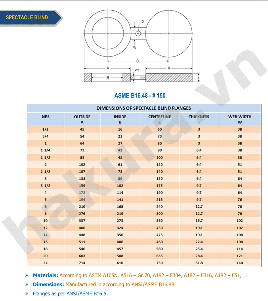 Catalogue thông số kỹ thuật mặt bích mù-hakura.vn-ảnh 