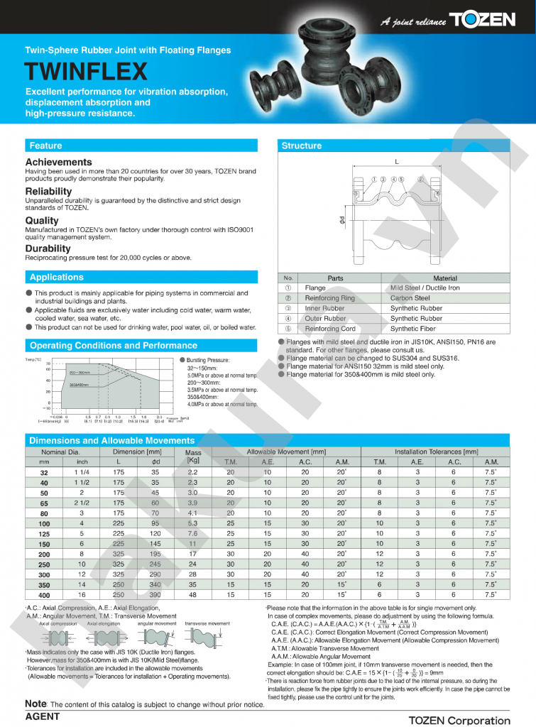 Catalogue thông số kỹ thuật khớp nối cao su chống rung cầu đôi Tozen TWINFLEX-hakura.vn